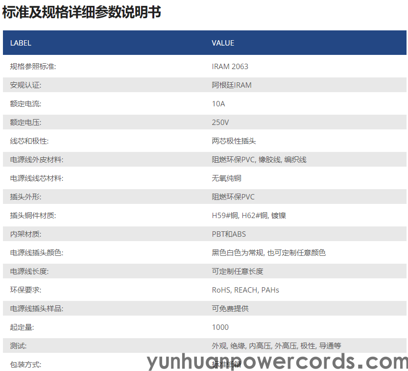 阿根廷電源線, 阿根廷兩芯插頭(圖1) 阿根廷電源線, 阿根廷兩芯插頭(圖1)