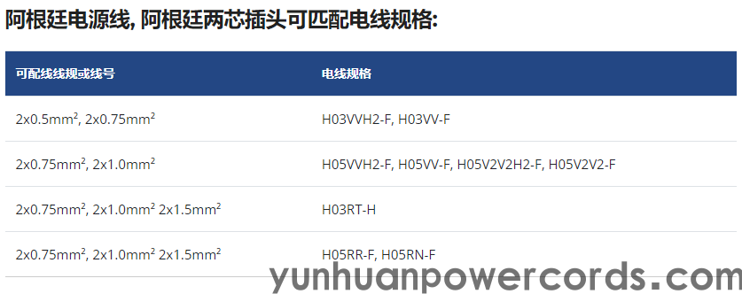 阿根廷電源線, 阿根廷兩芯插頭(圖2) 阿根廷電源線, 阿根廷兩芯插頭(圖2)