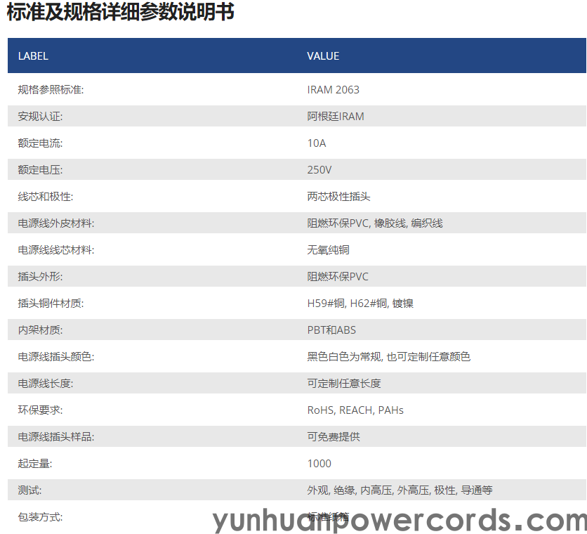 阿根廷電源線, 兩芯阿根廷插頭(圖1) 阿根廷電源線, 兩芯阿根廷插頭(圖1)