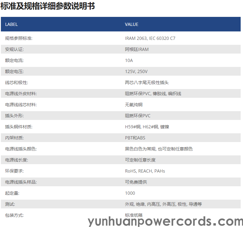 阿根廷電源線, 8字尾插頭是阿根廷IRAM電源線插頭系列的, 產(chǎn)品根據(jù)IRAM 2063, IEC 60320 C7標(biāo)準(zhǔn)要求設(shè)計生產(chǎn), 并取得阿根廷IRAM認(rèn)證, 額定電流: 10A, 額定電壓: 1(圖1) 阿根廷電源線, 8字尾插頭是阿根廷IRAM電源線插頭系列的, 產(chǎn)品根據(jù)IRAM 2063, IEC 60320 C7標(biāo)準(zhǔn)要求設(shè)計生產(chǎn), 并取得阿根廷IRAM認(rèn)證, 額定電流: 10A, 額定電壓: 1(圖1)