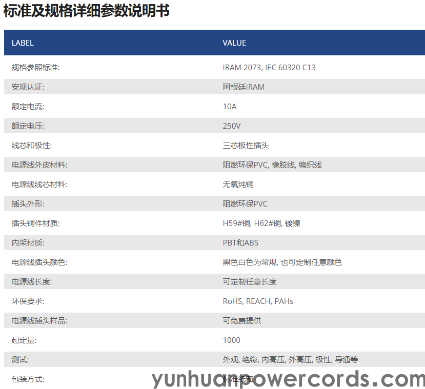 阿根廷電源線, 品字尾插頭(圖1) 阿根廷電源線, 品字尾插頭(圖1)