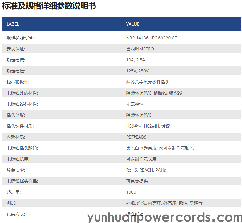 巴西電源線4.0插腳, 8字尾插頭(圖1) 巴西電源線4.0插腳, 8字尾插頭(圖1)