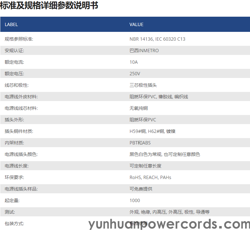 巴西電源線4.8插腳, 品字尾插頭(圖1) 巴西電源線4.8插腳, 品字尾插頭(圖1)