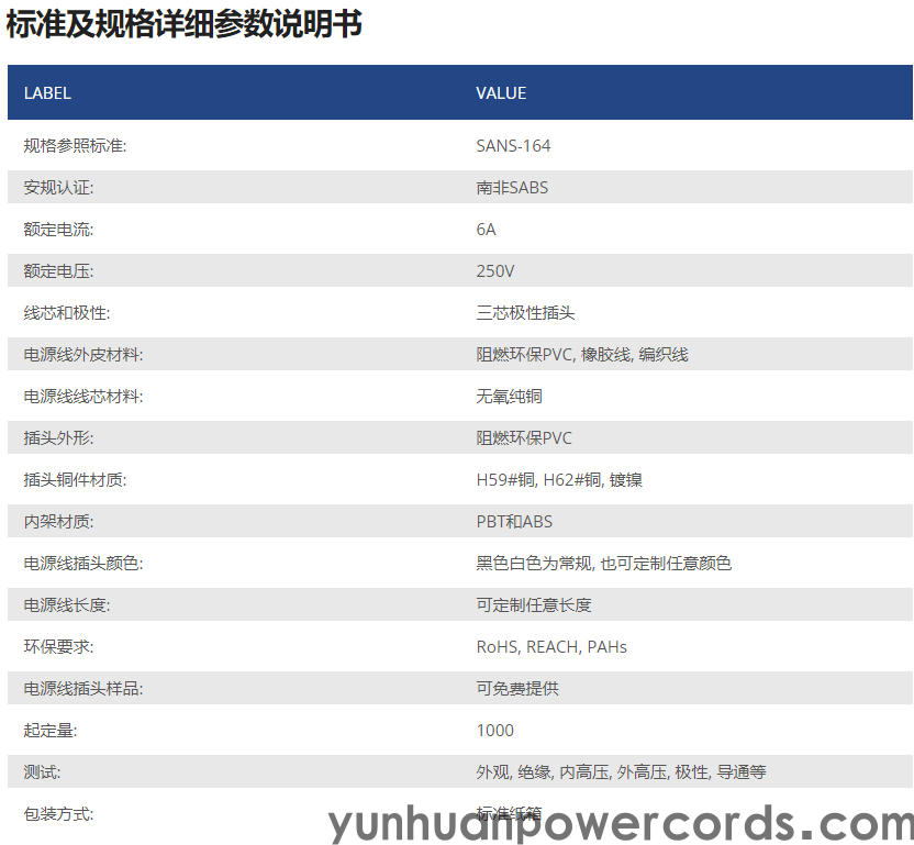 南非電源線, 小南非插頭(圖1) 南非電源線, 小南非插頭(圖1)