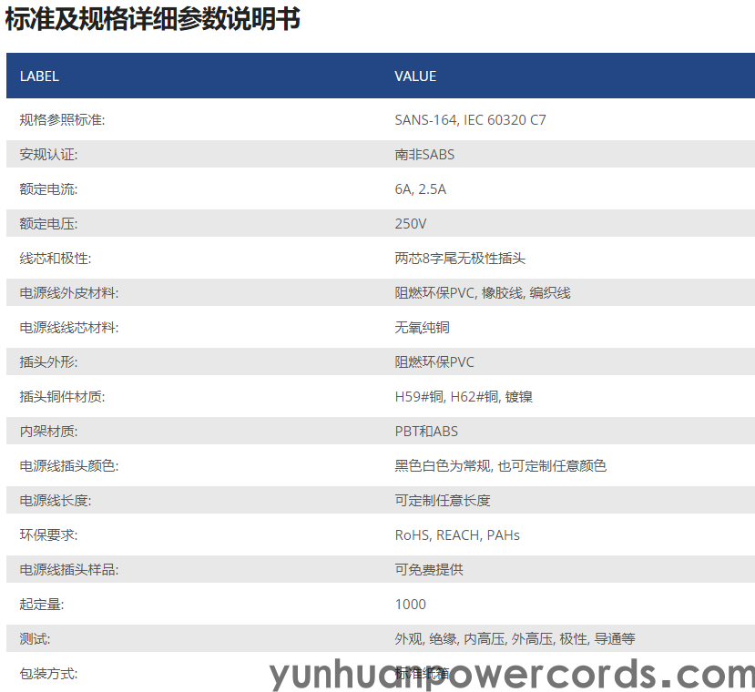 小南非電源線, 8字尾插頭(圖1) 小南非電源線, 8字尾插頭(圖1)