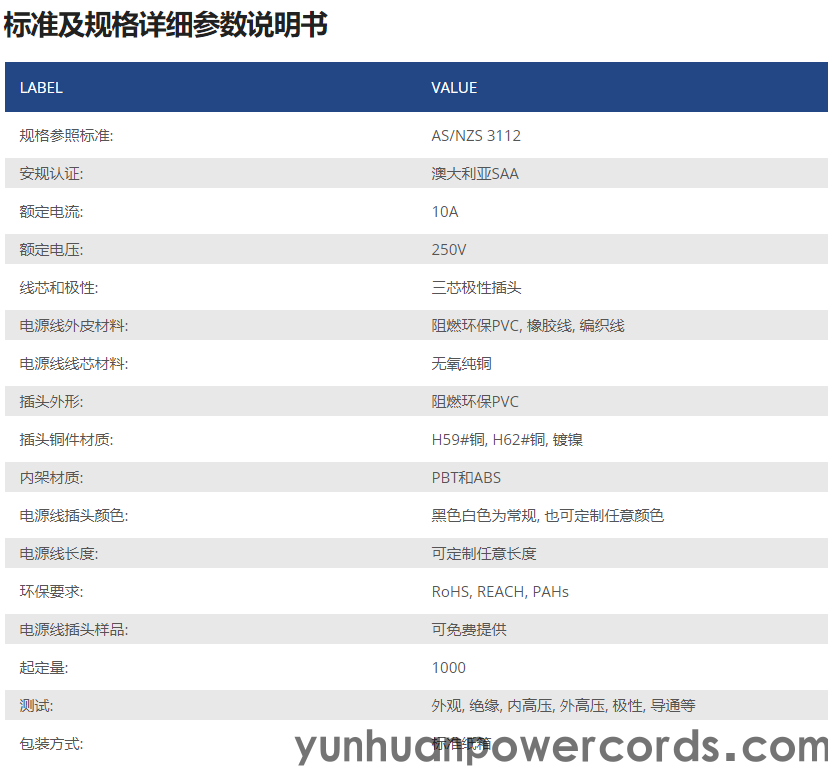 澳式電源線, 澳式插頭彎插(圖2) 澳式電源線, 澳式插頭彎插(圖2)