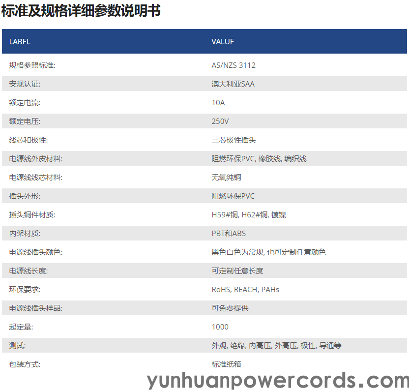 澳大利亞電源線, 澳大利亞延長線對插頭(圖2) 澳大利亞電源線, 澳大利亞延長線對插頭(圖2)