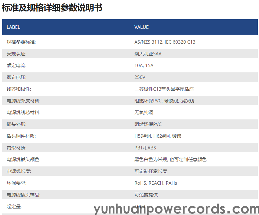 澳大利亞電源線, 左彎品字尾插頭(圖2) 澳大利亞電源線, 左彎品字尾插頭(圖2)